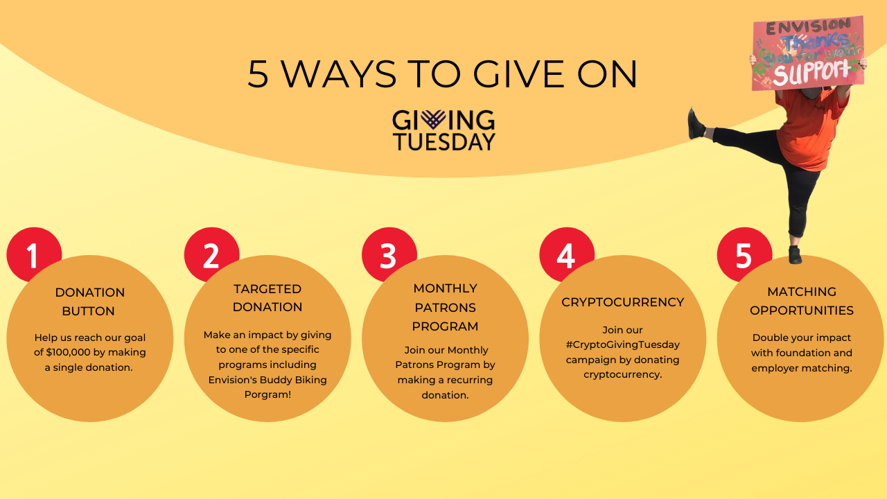 Numerous Ways to Donate on Giving Tuesday